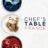 Chef’s Table France : 1.Sezon 2.Bölüm izle